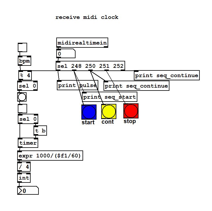 pd_ receive midi clock.jpg