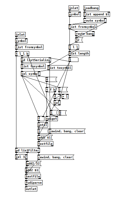 GitHub - BetweenWalls/PD2-Singleplayer: Characters and items for PD2