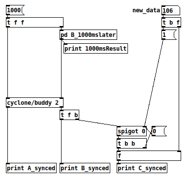 pd-async-3-send-3rd-only-upon-new.png