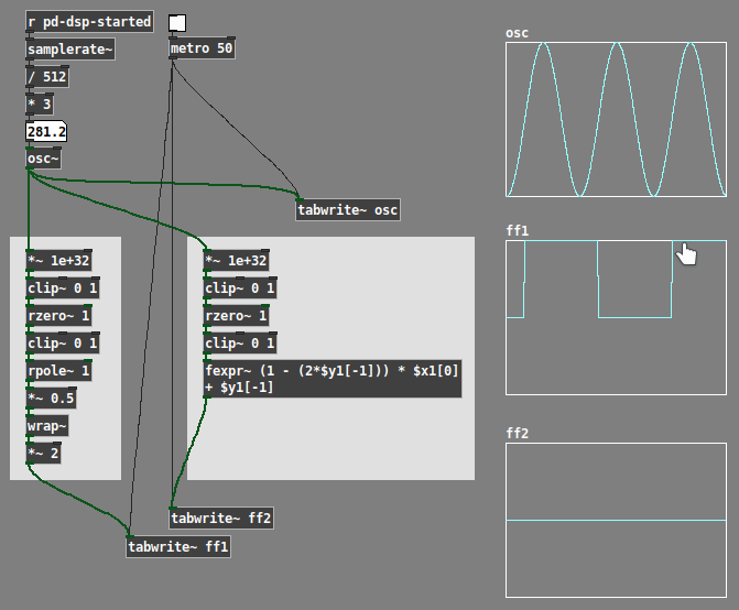 pd-toggle-ff-fexpr-zeros.png