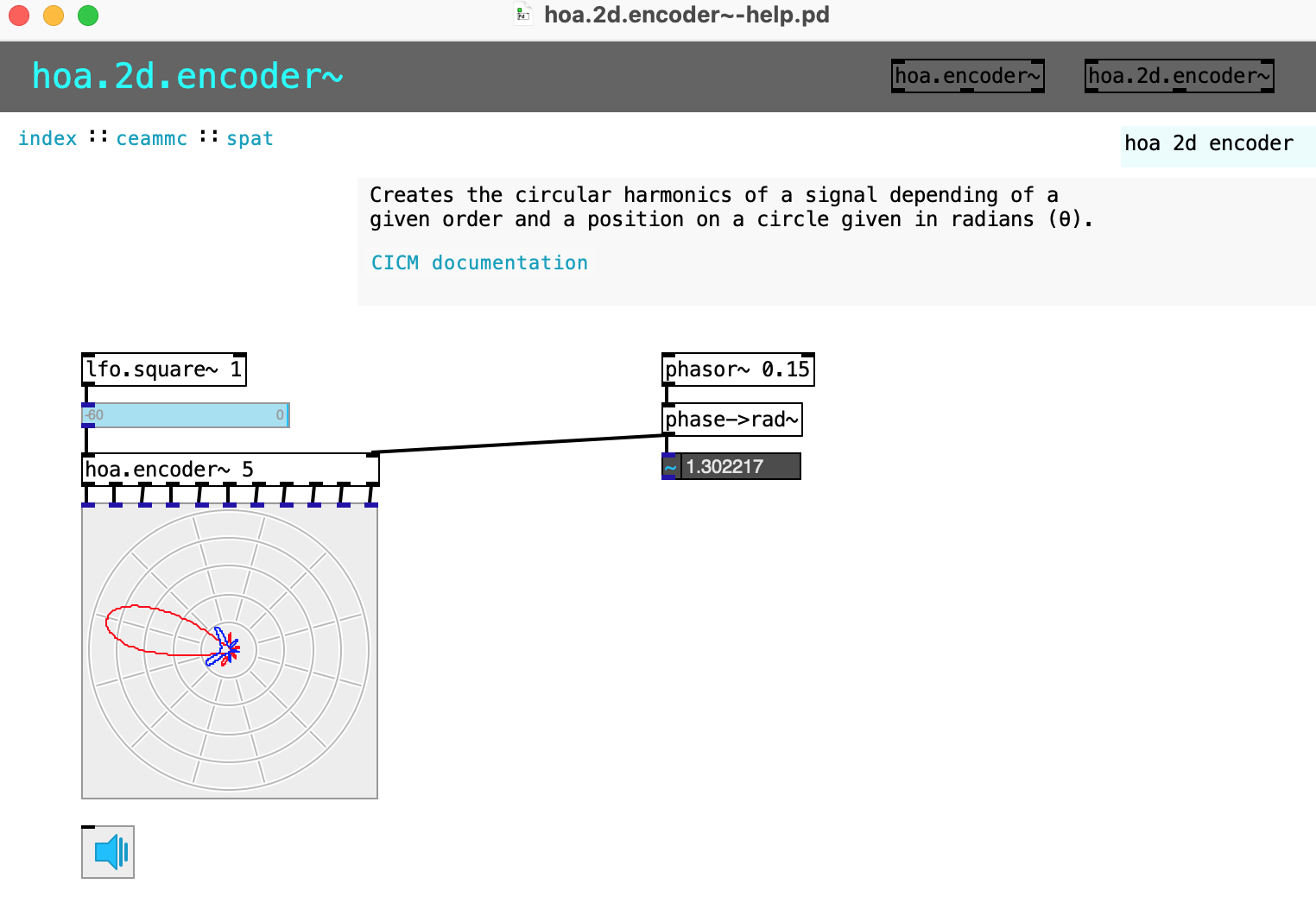 hoa.2d.encoder.png