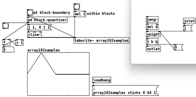 vline-blockquantize.png