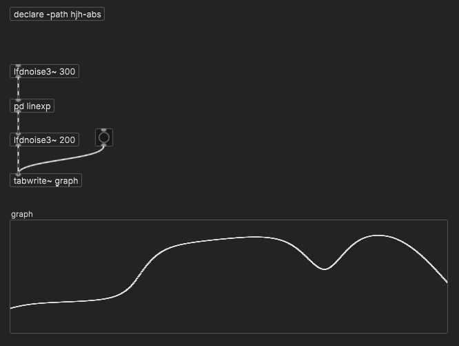 pd-working-lfdnoise3.png