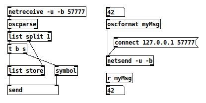 pd-scalable-osc.png