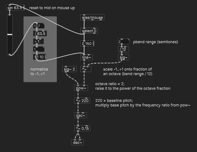 pd-pitch-bend.png