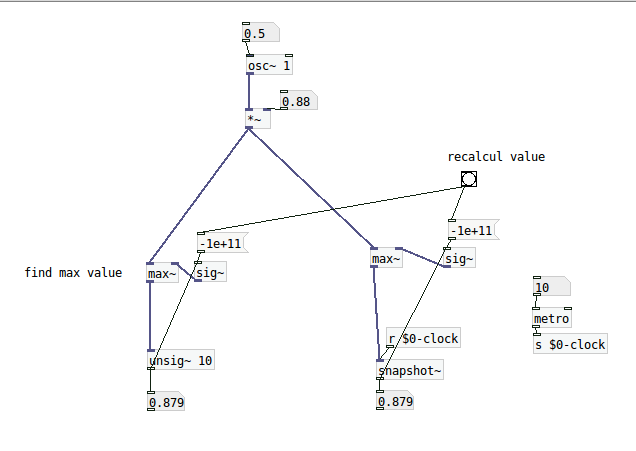 Single Max values c#.